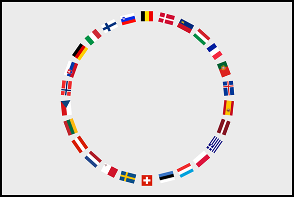Schengen flag